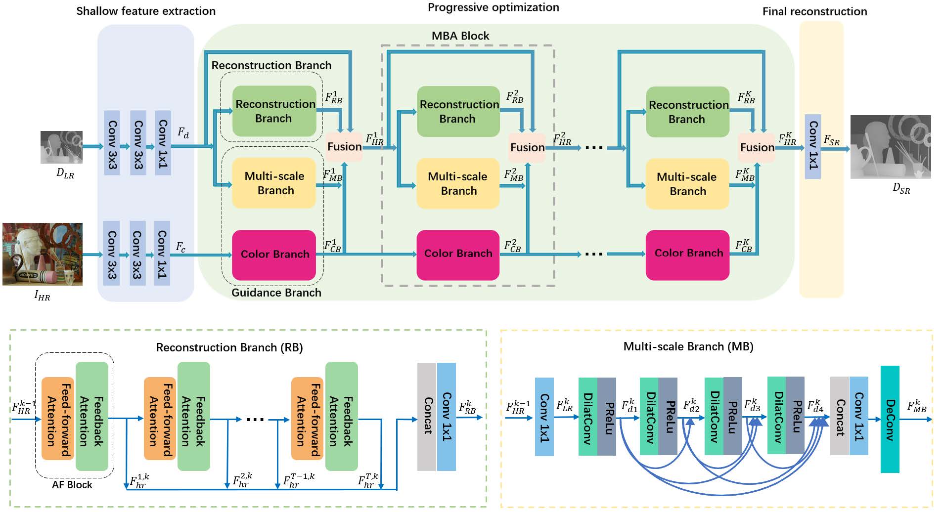 pmba-net.jpg